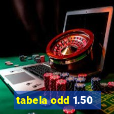 tabela odd 1.50